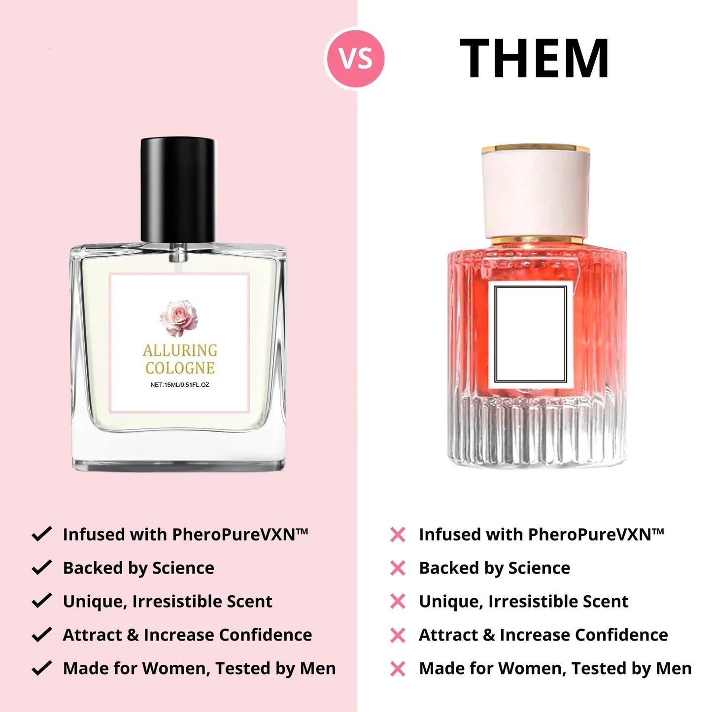 Alluring Cologne - Sugar Baby EDP